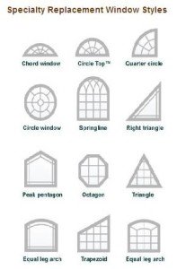 Specialty Window Designs